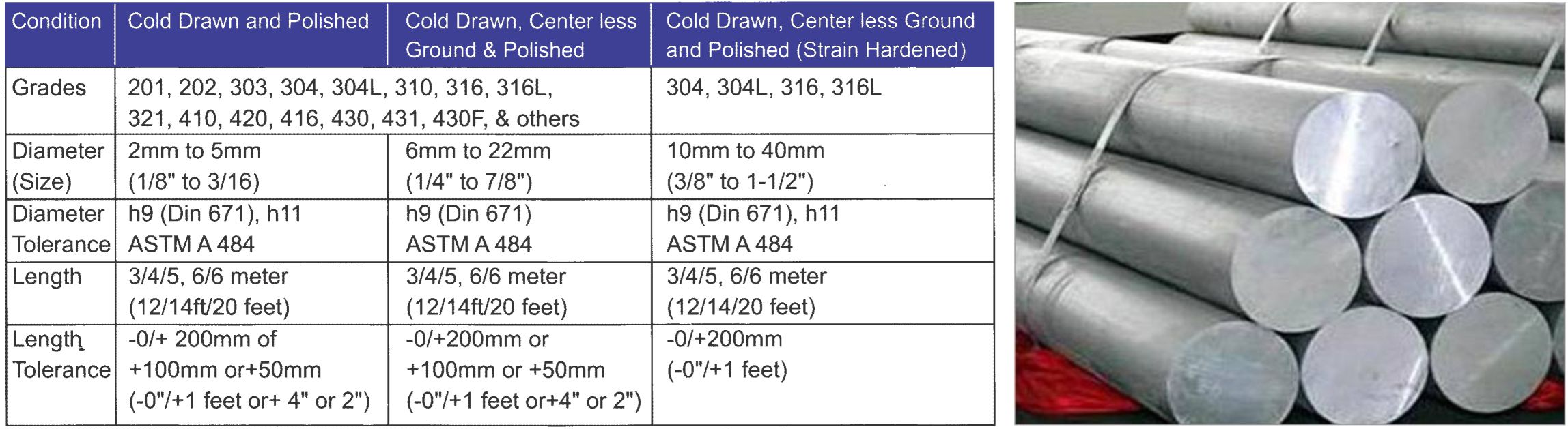 Stainless Steel Bright Bars